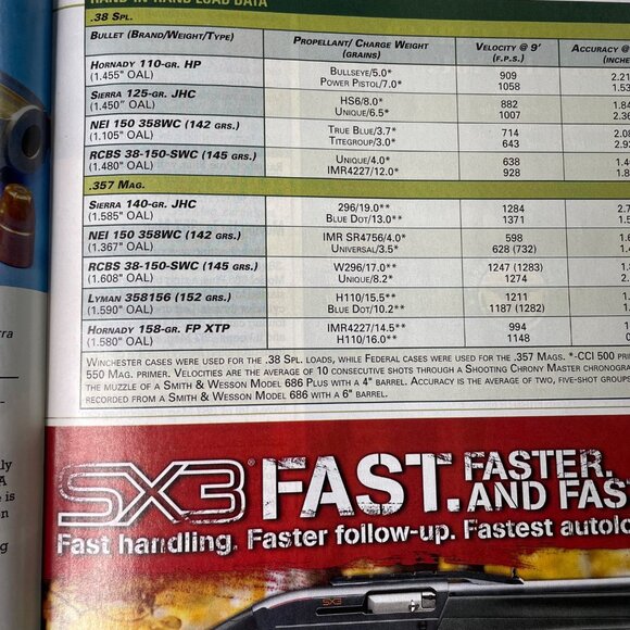 American Rifleman NRA Magazine October 2011 Vol 159 No 10 u National Rifle Assoc - Picture 11 of 16